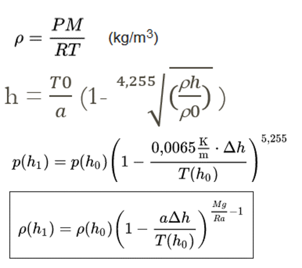 Formules